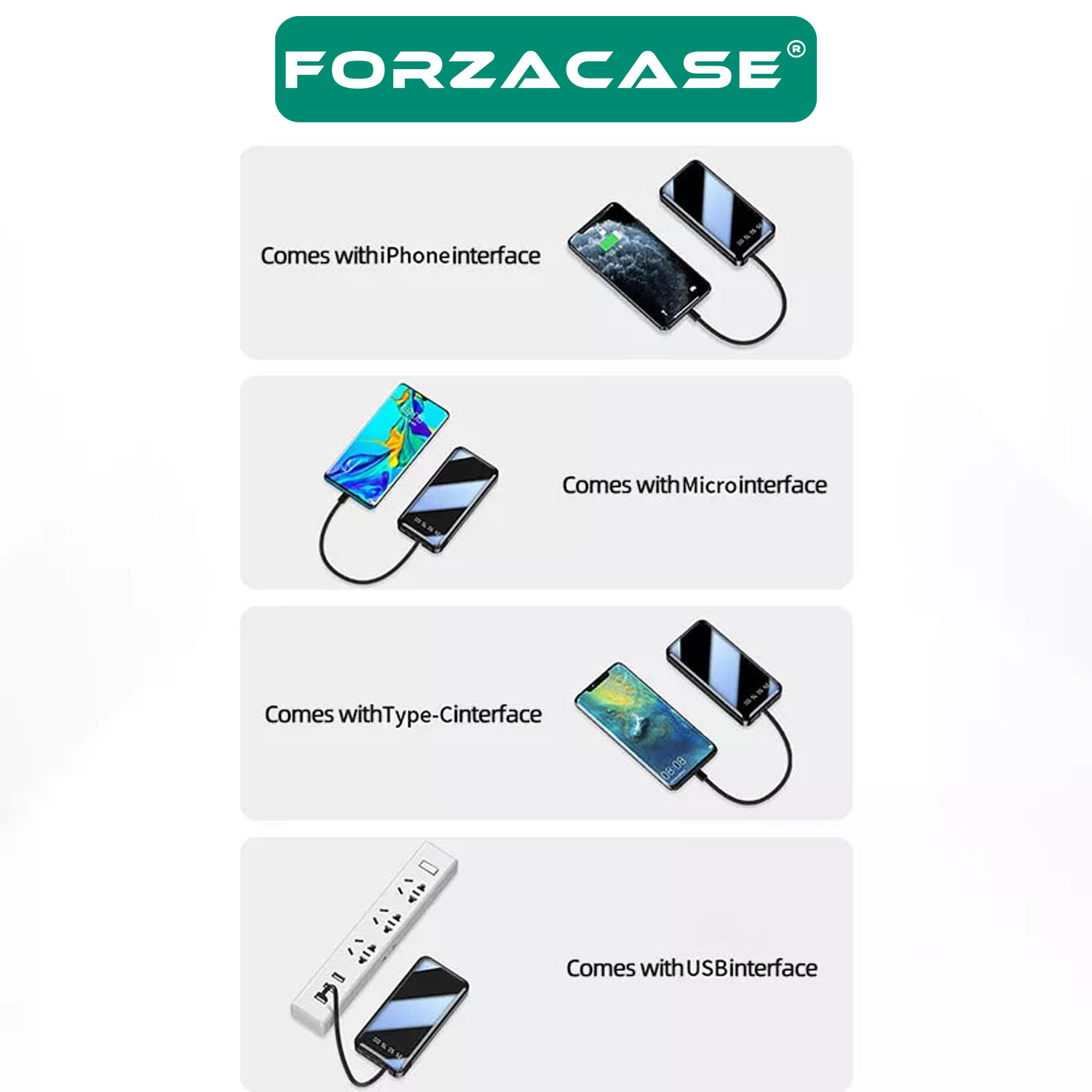 Forzacase 8000 Mah Powerbank LED Panelli Çift Usb Çıkışlı Type-C Micro USB Lightning Kablolu- FC580