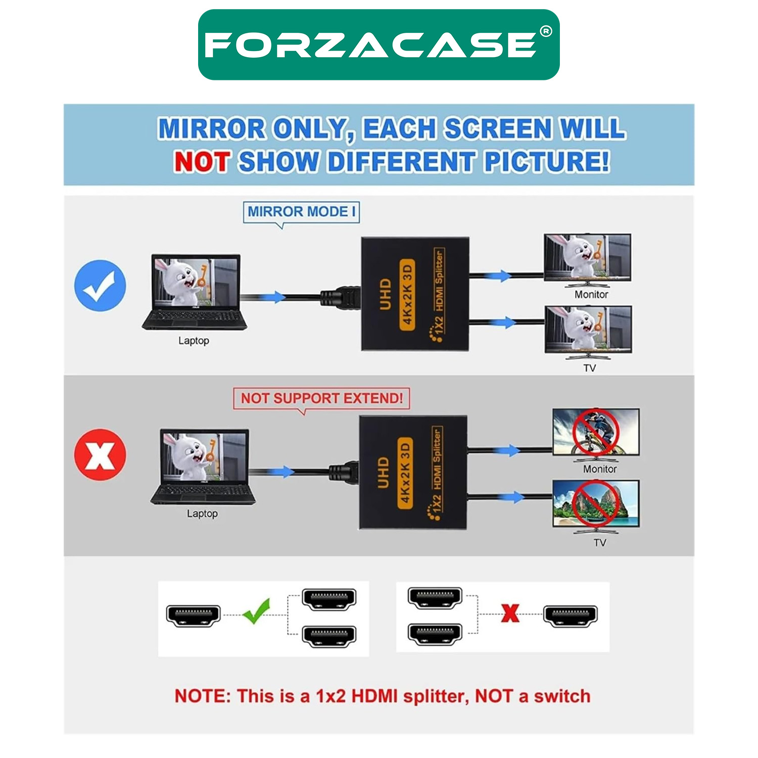Forzacase 2 Port UHD 4K HDMI 1x2 Switch Ekran Monitör Splitter Çoğaltıcı Çoklayıcı - FC1035