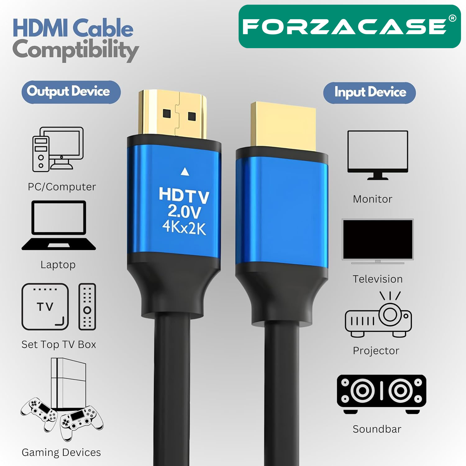 Forzacase Ultra HD 4K Yüksek Hızlı HDMI Kablosu - 1.5 Metre | TV PS5 4K 60Hz - FC1080