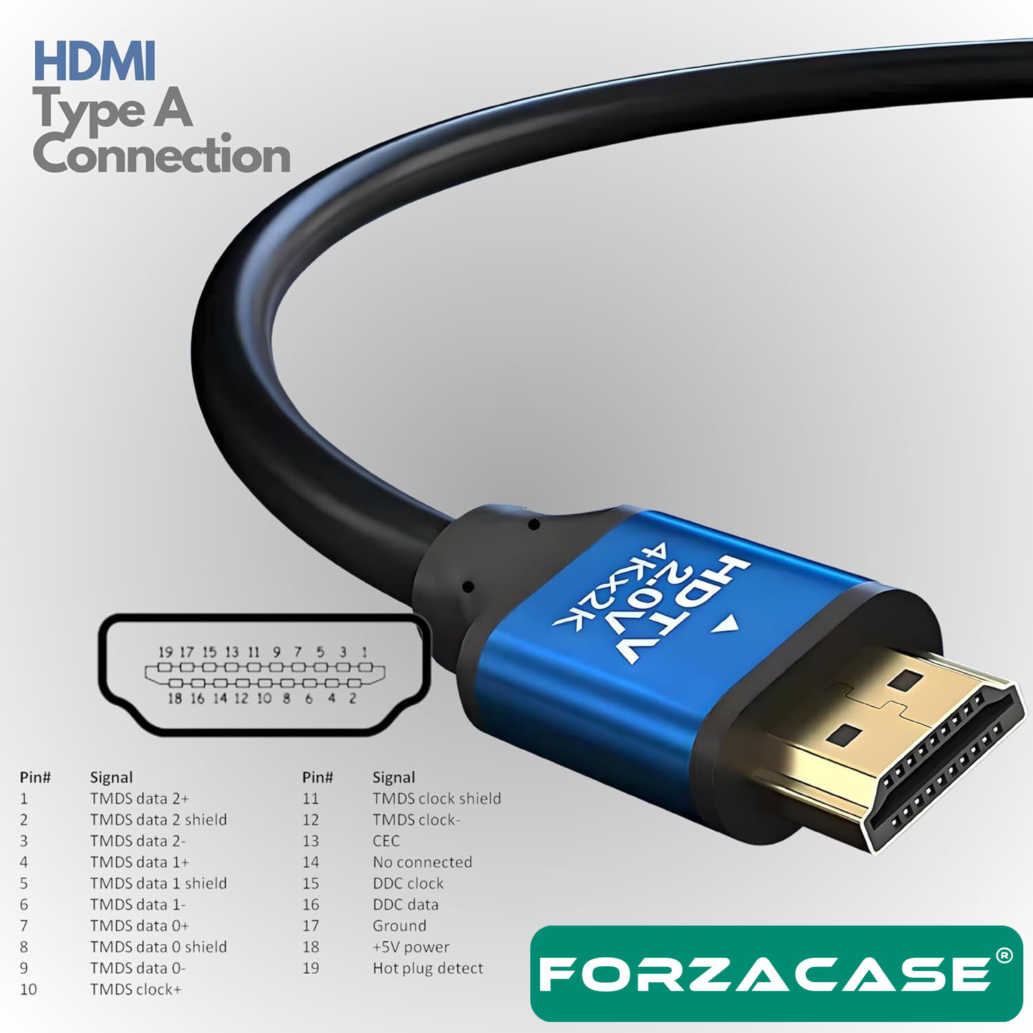 Forzacase Ultra HD 4K Yüksek Hızlı HDMI Kablosu - 1.5 Metre | TV PS5 4K 60Hz - FC1080