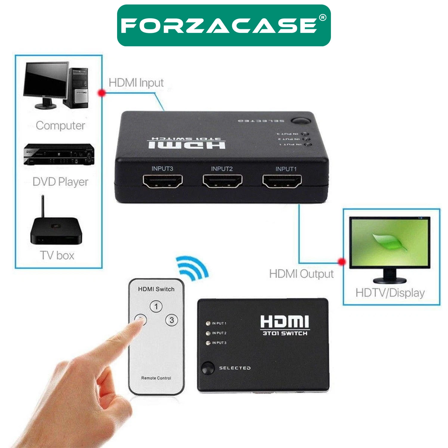Forzacase 3 Giriş 1 Çıkış Kumandalı HDMI Çoklayıcı 5in1 Switch 1080p Full HD - FC1112