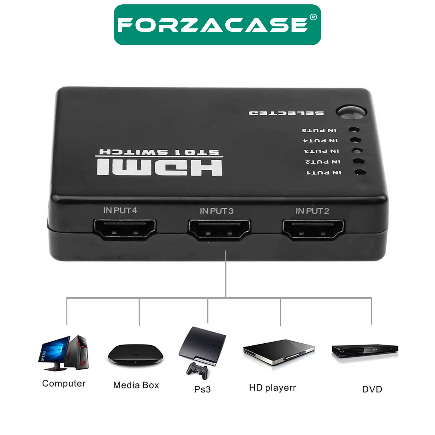 Forzacase 5 Giriş 1 Çıkış Kumandalı HDMI Çoklayıcı 5in1 Switch 1080p Full HD - FC1113
