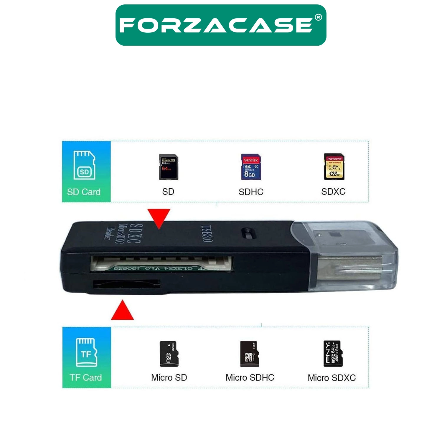 Forzacase 2in1 USB 3.0 Kart Okuyucu SD / Micro SD / TF Çevirici - FC1114