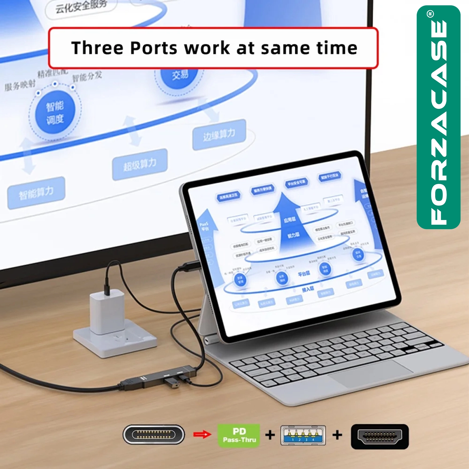 Forzacase 3in1 Taşınabilir Type-C to 4K HDMI Ultra HD 100W PD USB Çevirici Adaptör - FC1166