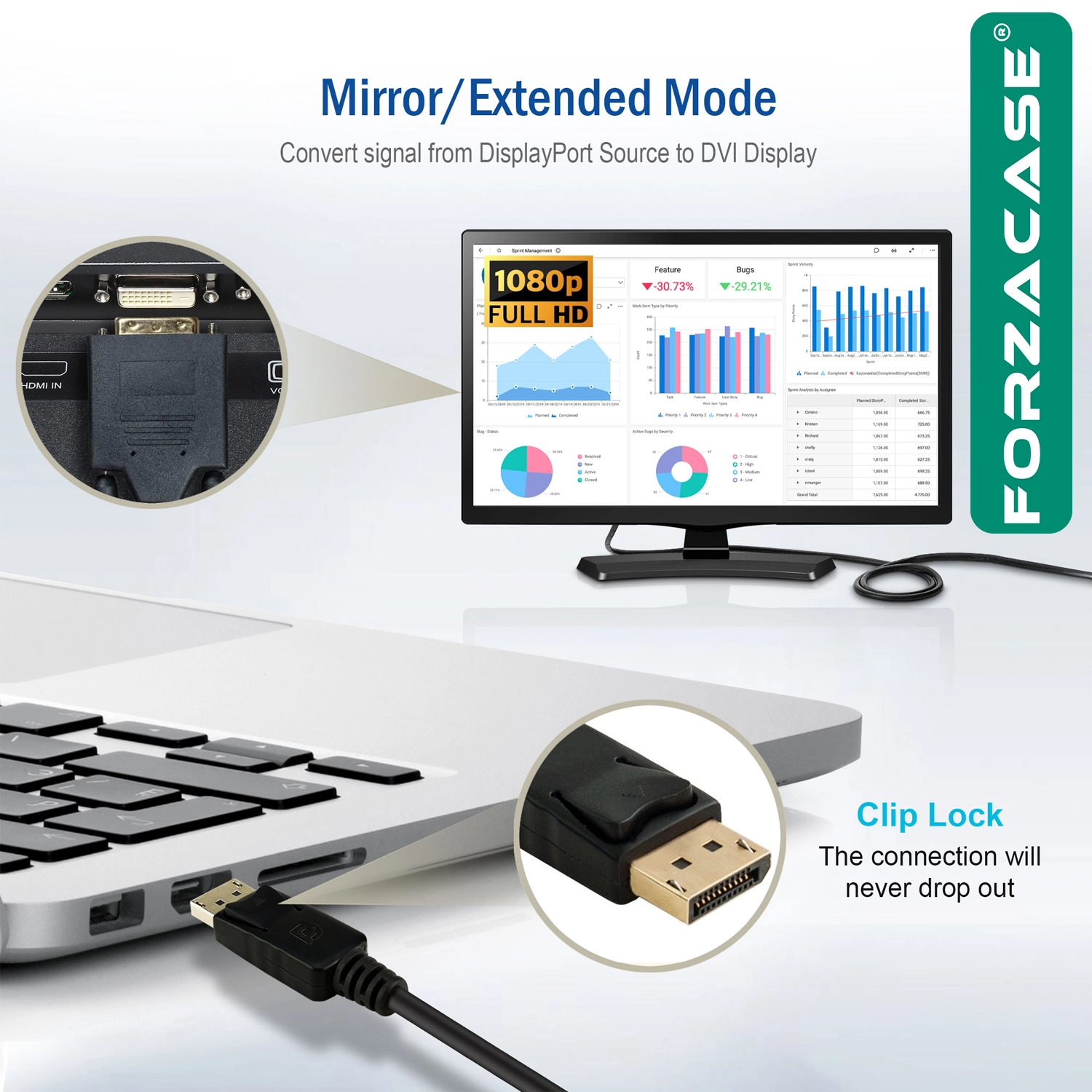 Forzacase Displayport to Dvı Kablo Monitor Projektor Görüntü Aktarıcı DP to Dvı (24+1) 1.8 Metre- FC1183