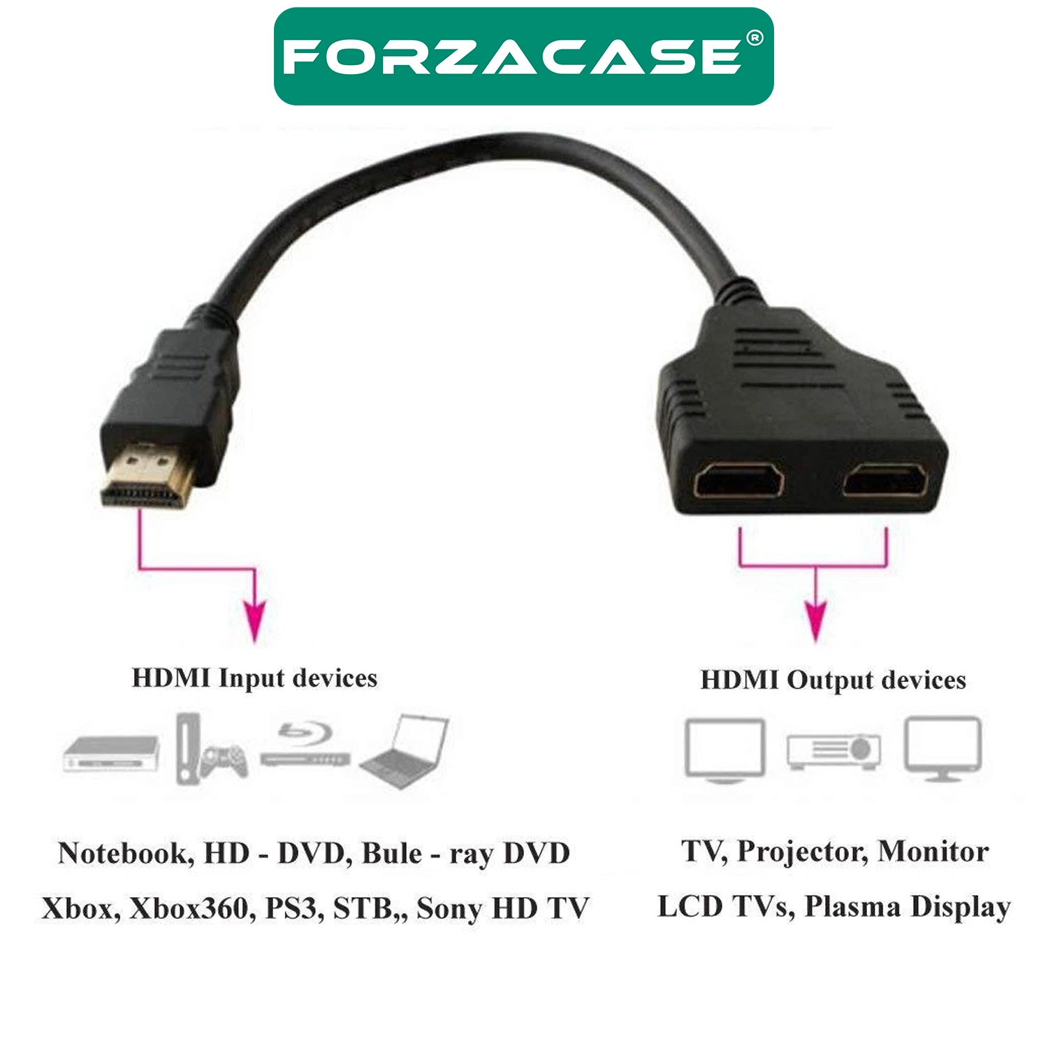 Forzacase 2 Port 4K HDMI 1x2 Switch Ekran Monitör Splitter Çoğaltıcı Çoklayıcı Kablo 30cm - FC1184