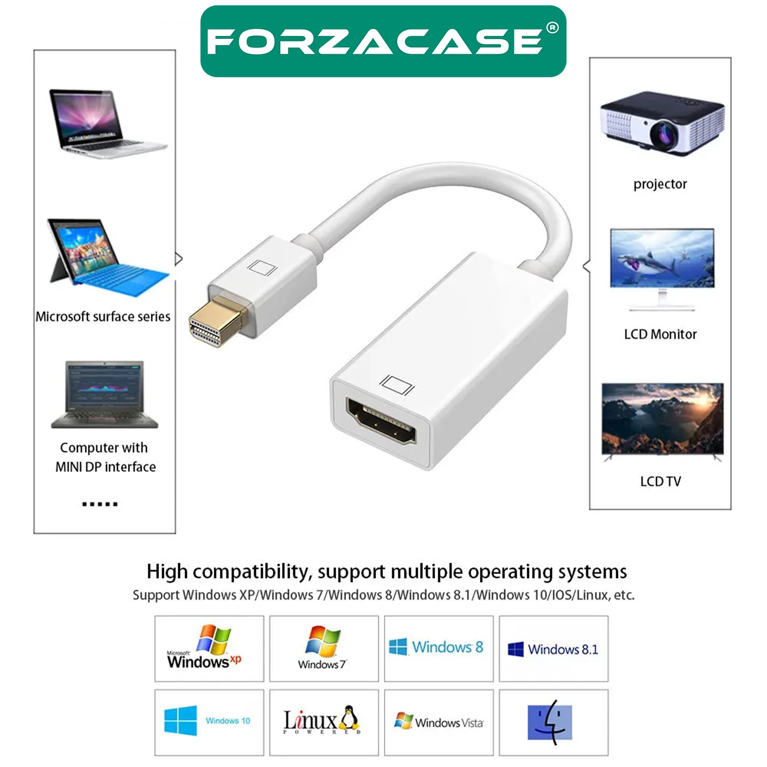 Forzacase 4K HD Mini DisplayPort to HDMI Dönüştürücü Adaptör Kablo 30 cm - FC1190