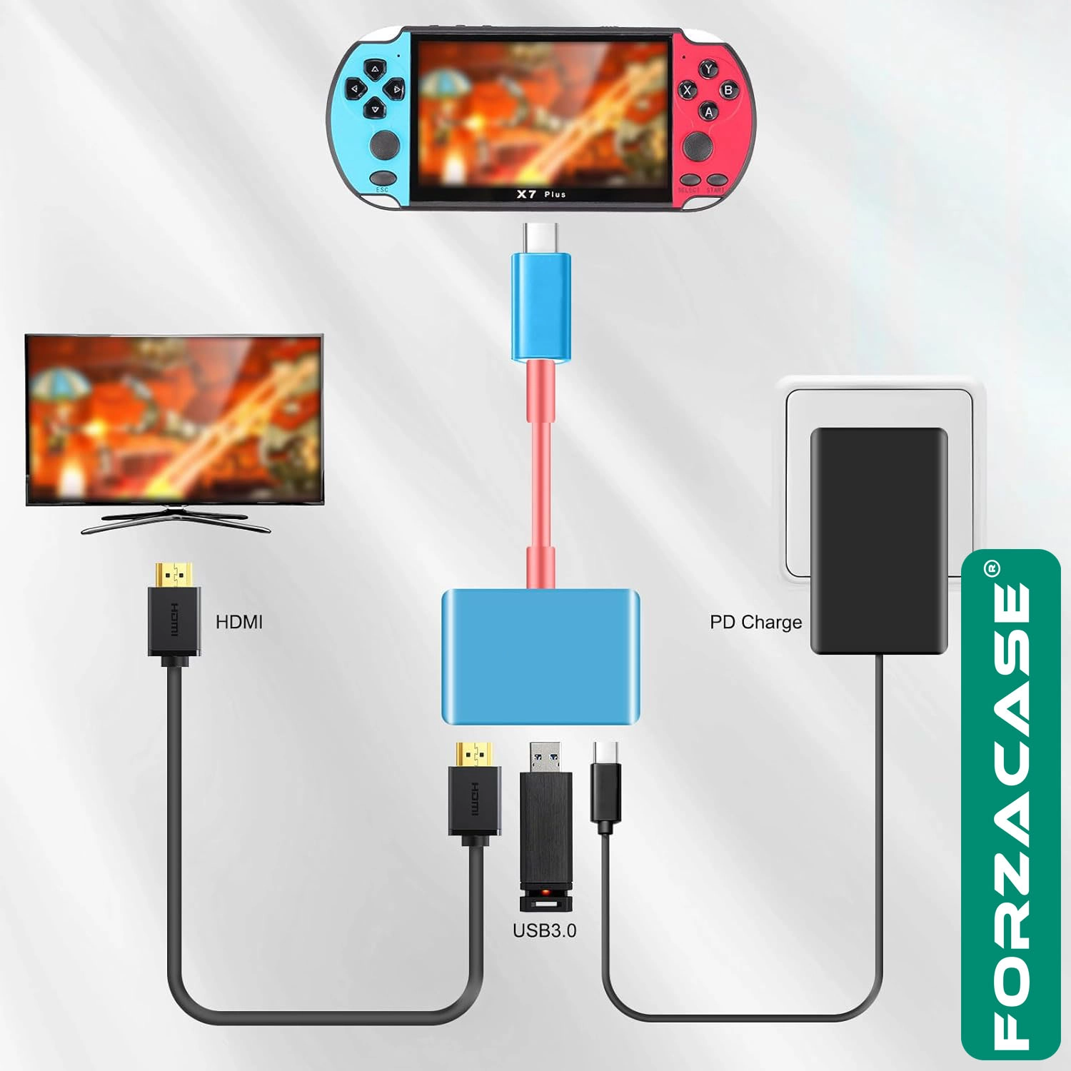 Forzacase Nintendo Switch 1-2 için 3in1 Type C HDMI TV Adaptörü Dock Şarj Destek OLED Uyumlu FC1204