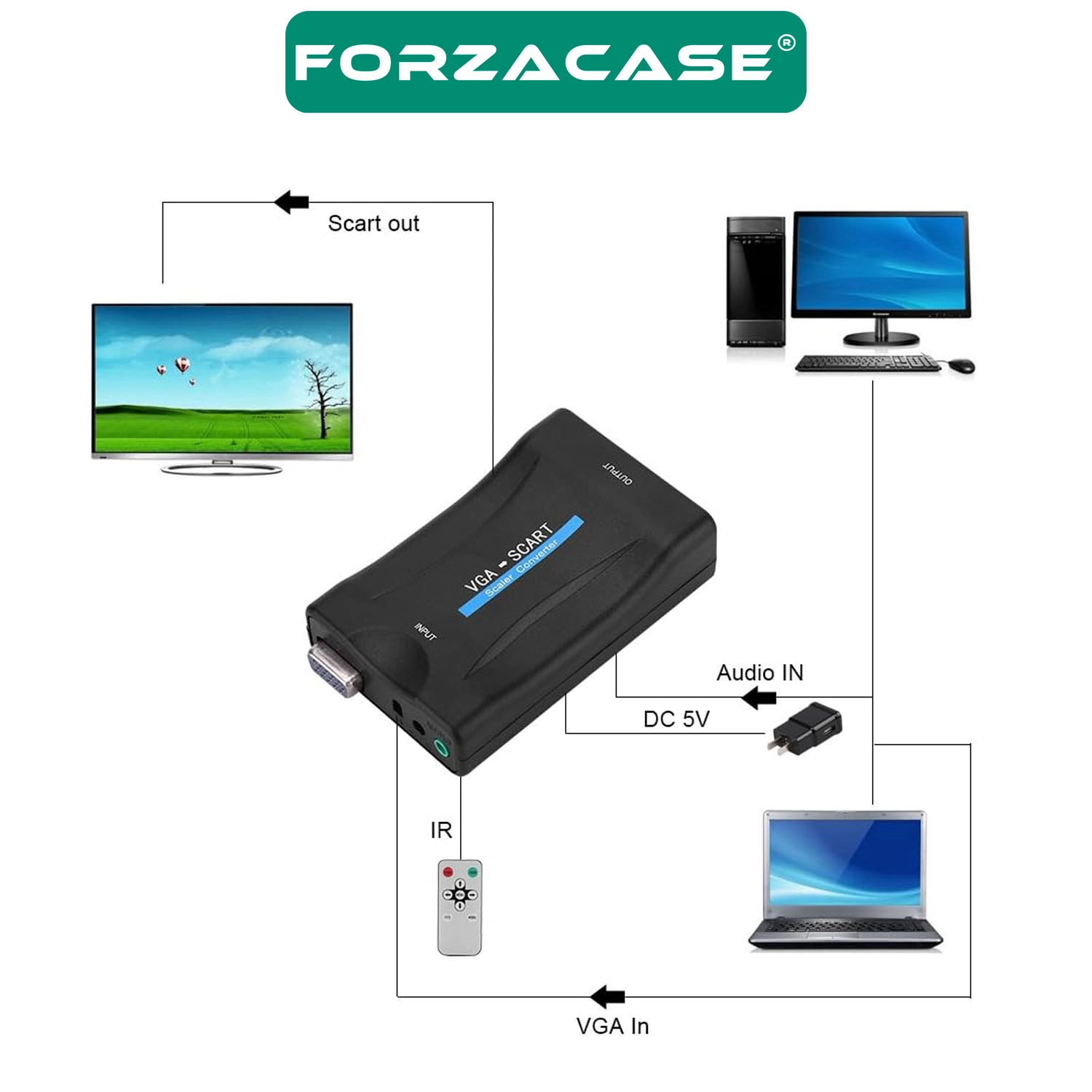 Forzacase VGA to SCART Ses Destekli Aktif Dönüştürücü 1080P Scaler VGA SCART Çevirici - FC1208