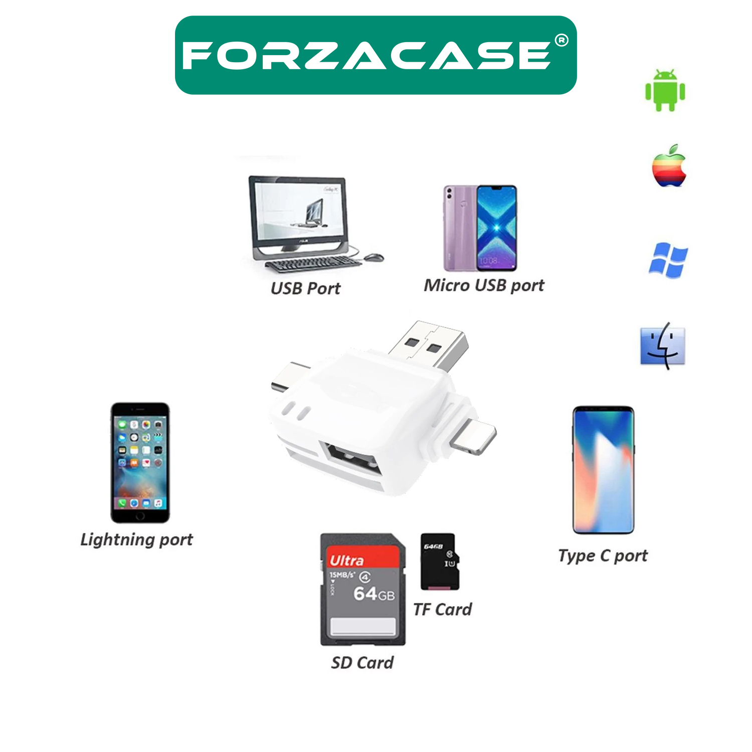 Forzacase USB Type-C Lightning to 6 in 1 OTG USB ve SD / MicroSD Hafıza Kart Okuyucu - FC196