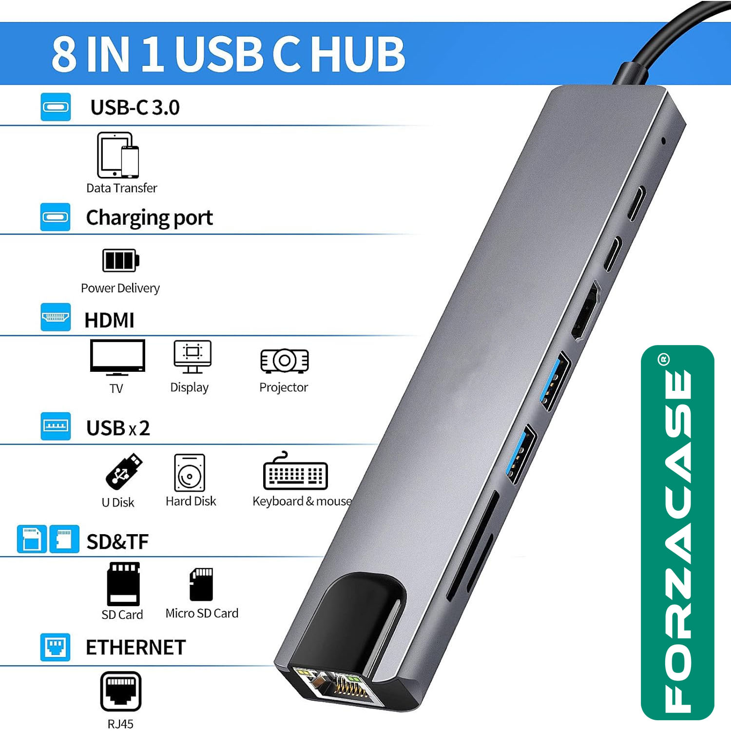 Forzacase Notebook Macbook Type-C Görüntü Aktarıcı 8in1 Ethernet Sd USB HDMI Çevirici Hub HDTV FC386