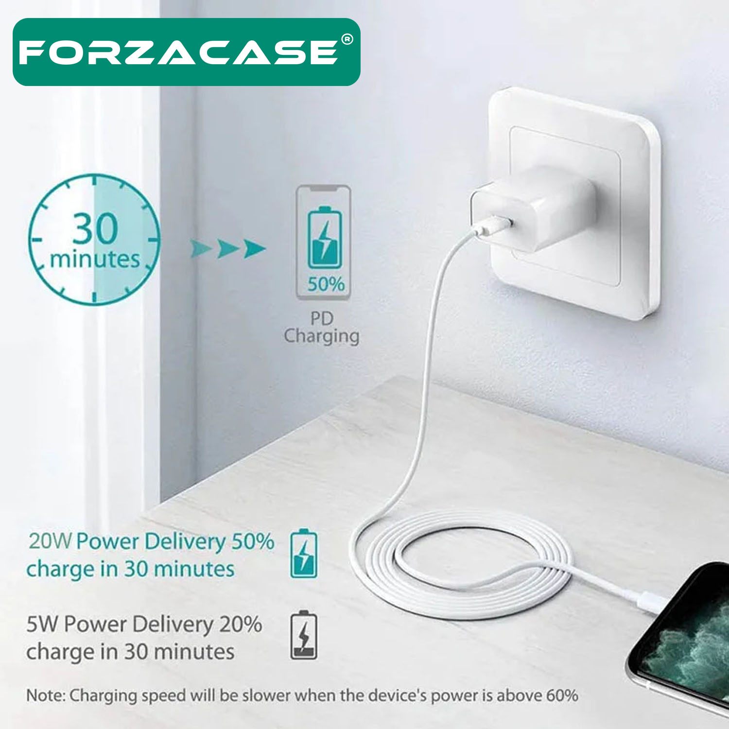 Forzacase Hızlı Şarj Destekli 20W USB-C Güç Adaptörü Apple iOS Android uyumlu PD Adaptör - FC400