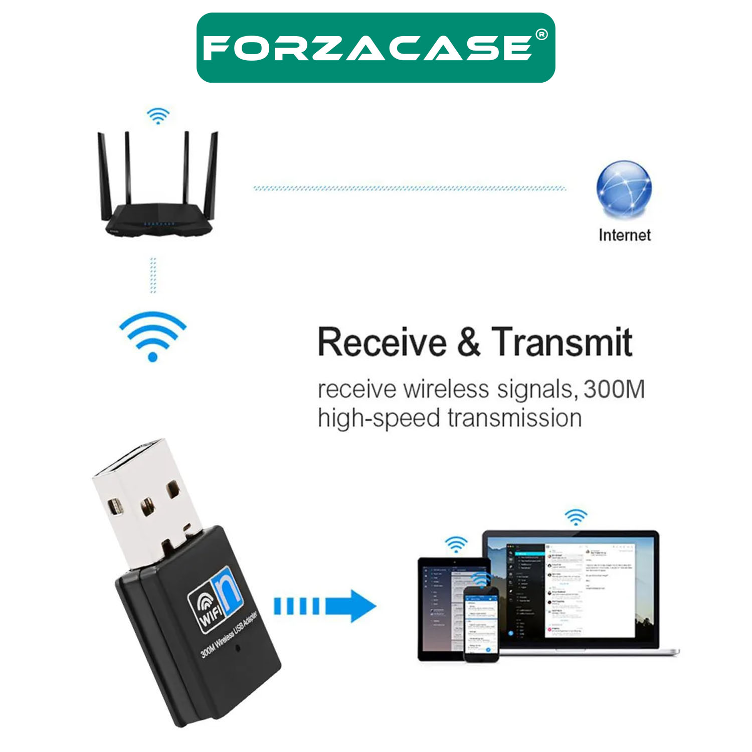 Forzacase 2.4 GHz 300 Mbps Mini Usb Wireless Kablosuz WiFi AP Adaptörü Dongle - FC460