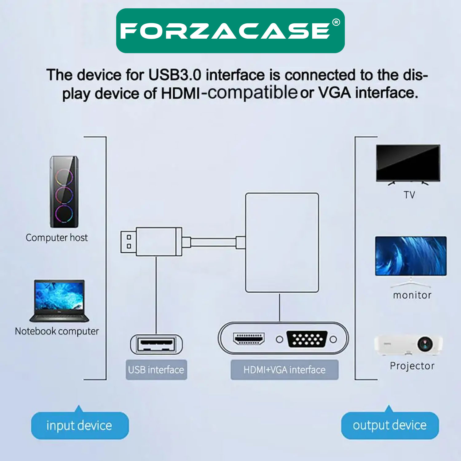 Forzacase USB 3.0 to HDMI VGA Çevirici 3.5mm Aux Destekli Adaptör Görüntü ve Ses Aktarıcı - FC498