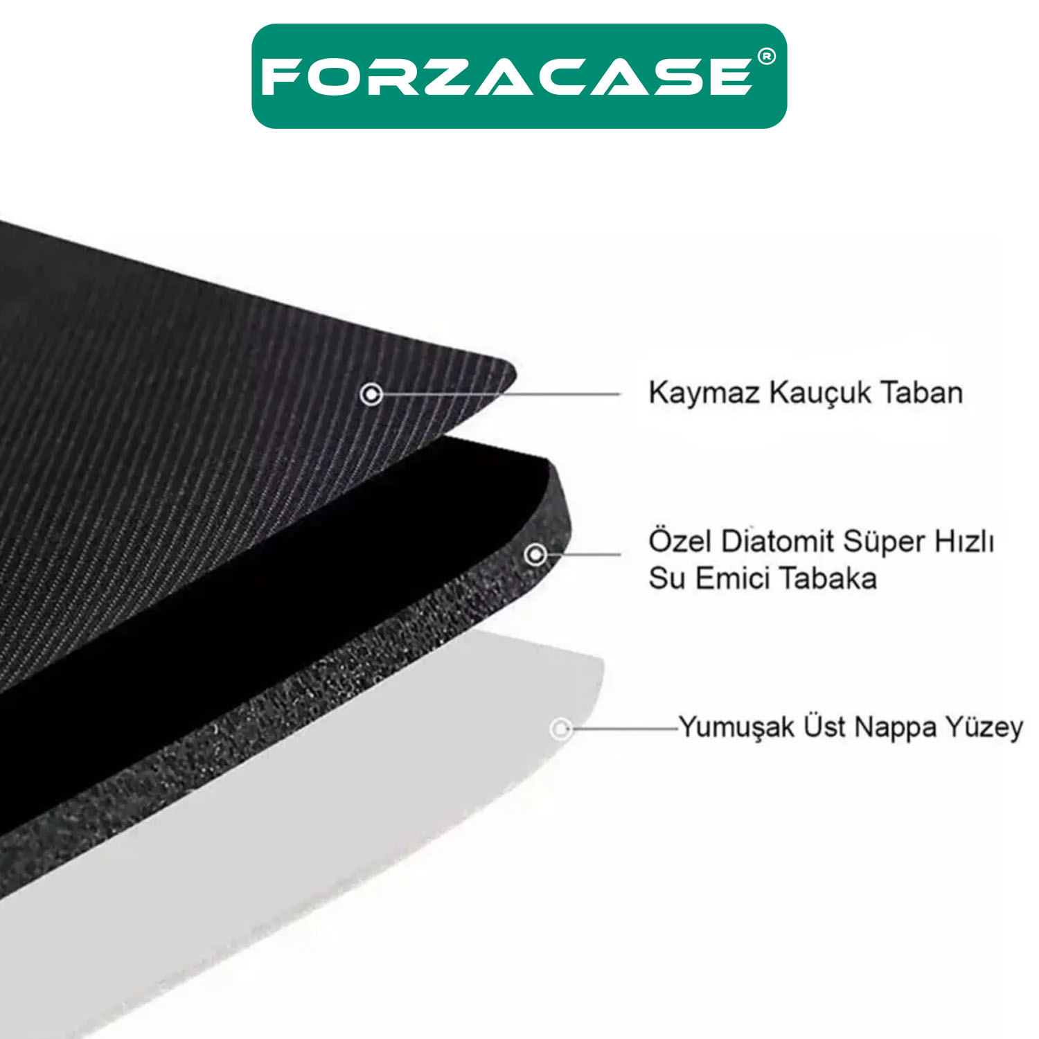 Forzacase Banyo Paspası Kaymaz Tabanlı Süper Emici Banyo Abdest Paspası 80x50cm - FC617