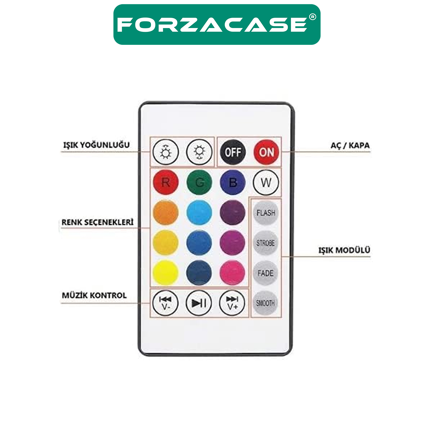 Forzacase RGB Kumandalı Hopörlörlü 12 Renk Akıllı Led Ampül  - FC645