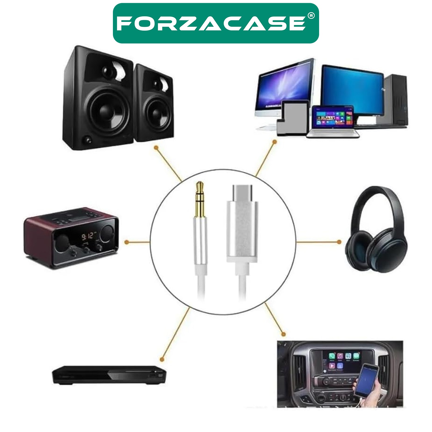 Forzacase Örgülü Type-C to 3.5 mm Aux Çevirici Ses Aktarım Kablosu 1m - FC695