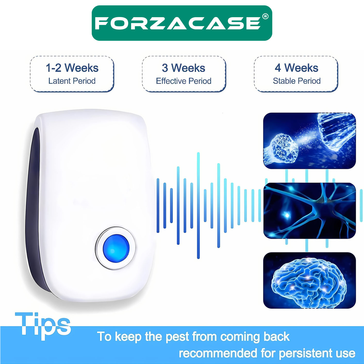 Forzacase Ultrasonic Böcek Sivri Sinek Fare Ve Haşere Kovucu Cihaz - FC699