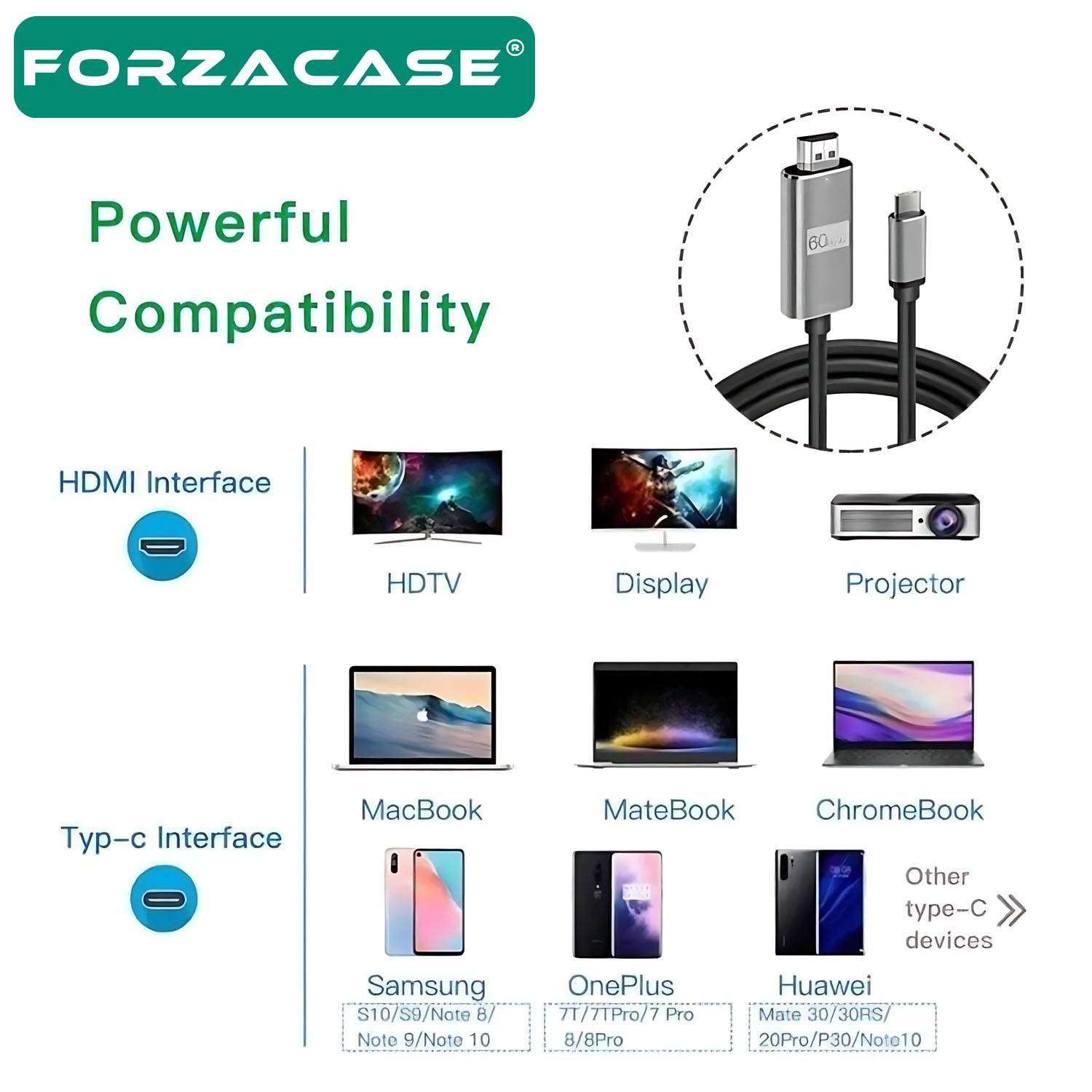 Forzacase Type-C 4K Ultra Full HD 60Hz HDTV Görüntü Aktarım Kablosu Macbook Telefon uyumlu - FC832