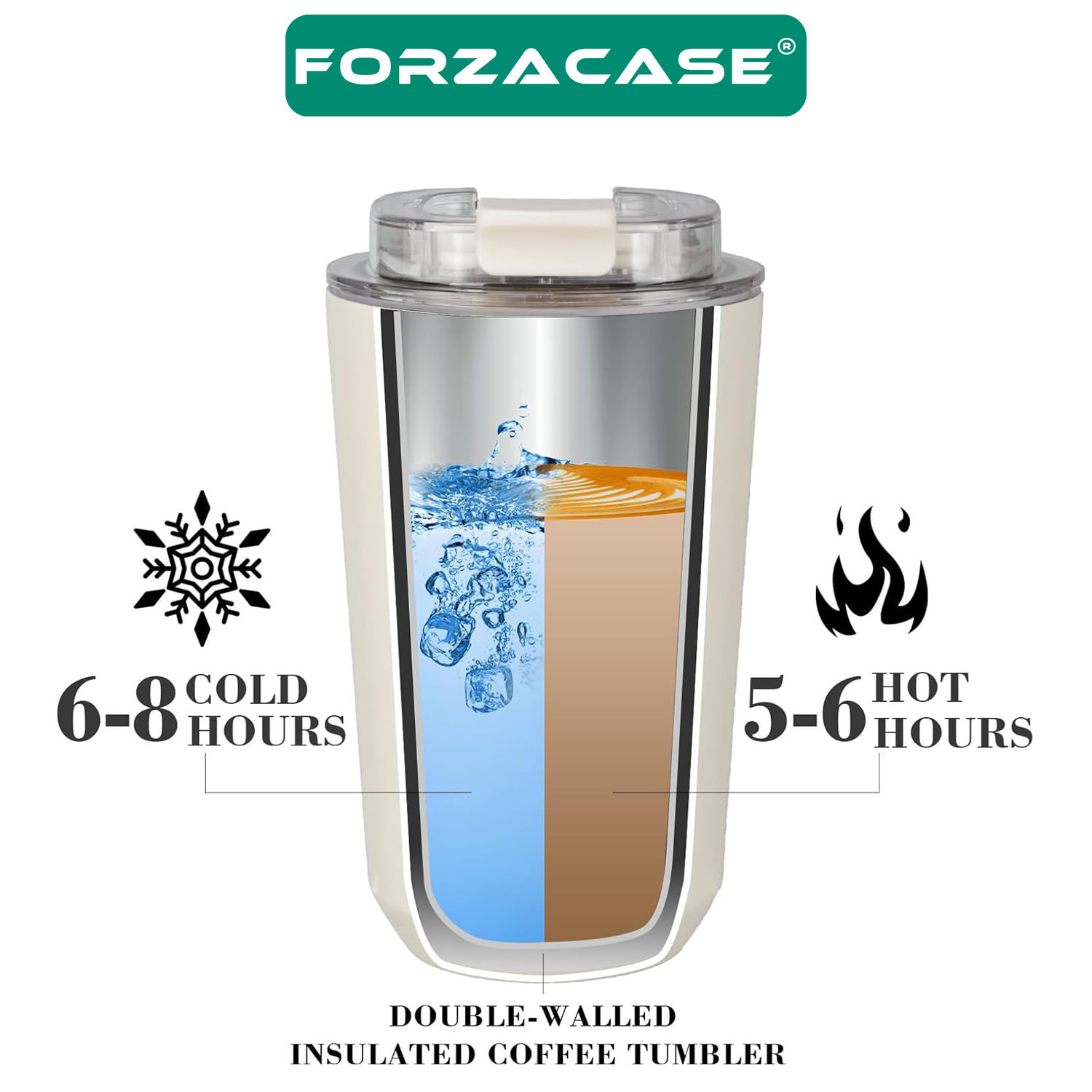 Forzacase Çift Katmanlı Paslanmaz Çelik 240ml 6 Saat Sıcak Soğuk Tutan Bardak Termos Mug - FC845