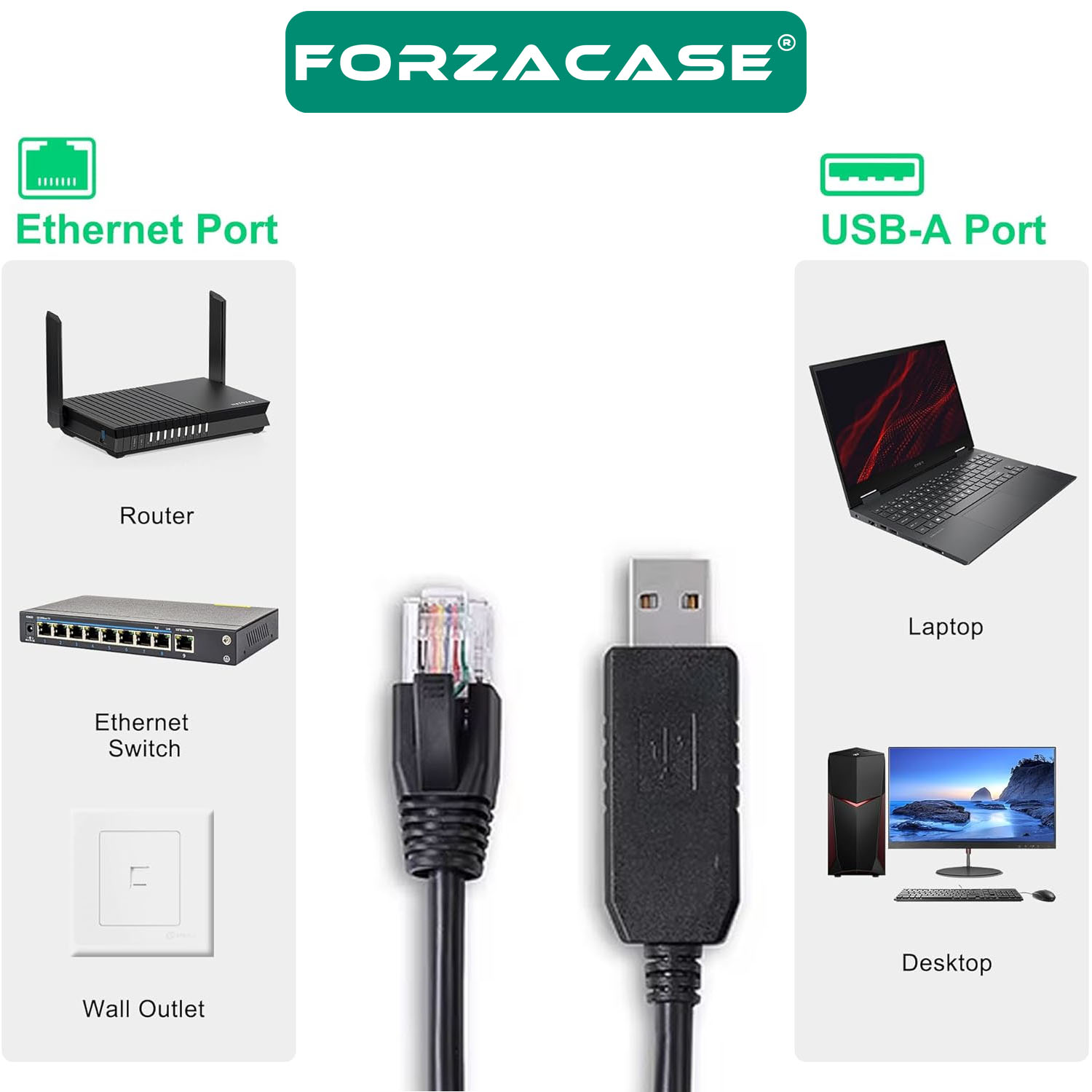 Forzacase USB Bağlantılı Ethernet Kablosu USB 2.0 RJ45 İnternet Ethernet Kablosu 1.5 metre - FC885