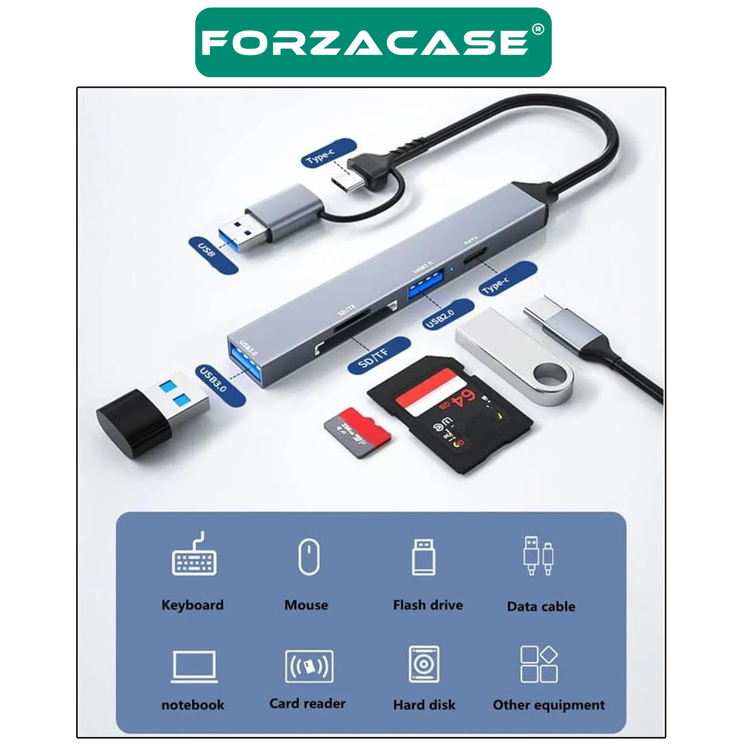 Forzacase Type-C / USB Multi Giriş Kart Okuyucu Çevirici SD/TF USB 3.0/2.0 5Gbps Veri Aktarımı FC901