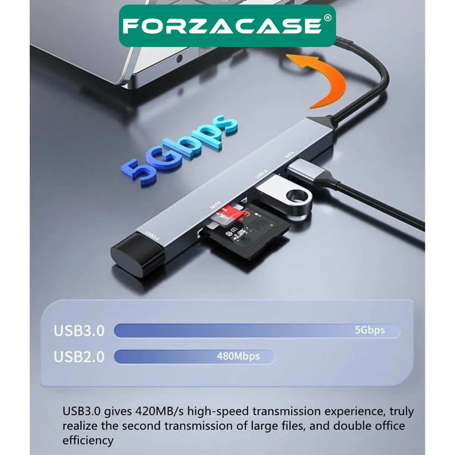 Forzacase Type-C / USB Multi Giriş Kart Okuyucu Çevirici SD/TF USB 3.0/2.0 5Gbps Veri Aktarımı FC901