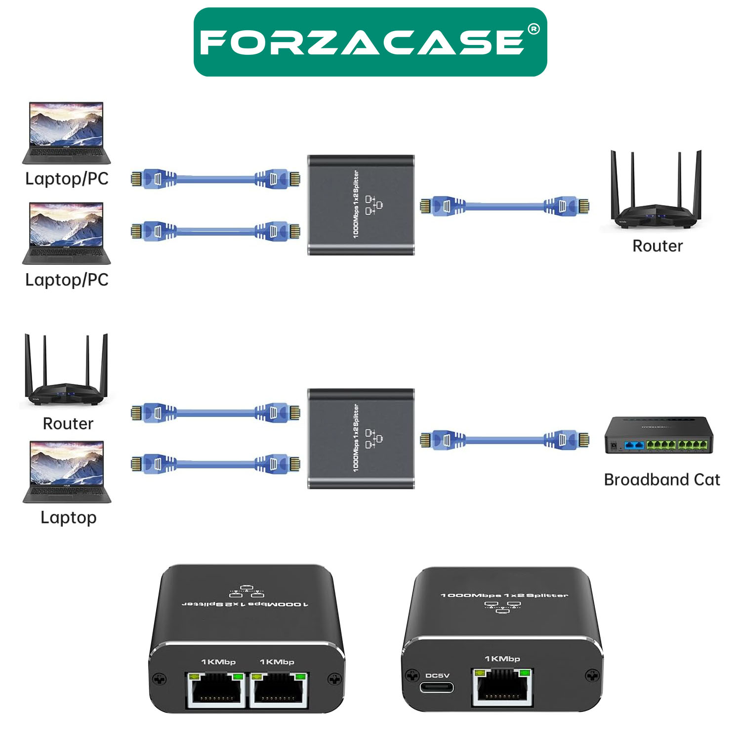 Forzacase RJ45 Ethernet Çoklayıcı Splitter 100/1000 Mbps 2in1 Switch Çoklayıcı 1 Giriş 2 Çıkış FC903